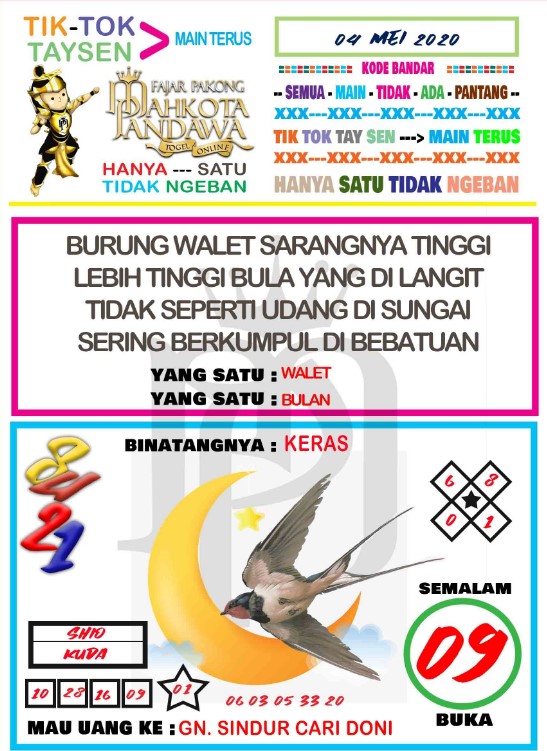 Prediksi Syair Hk 4 Mei 2020 Keraton4d