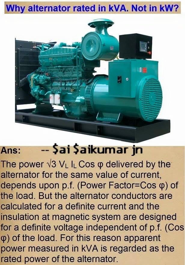 Electrical and Electronics study portal Q Why alternator rated in