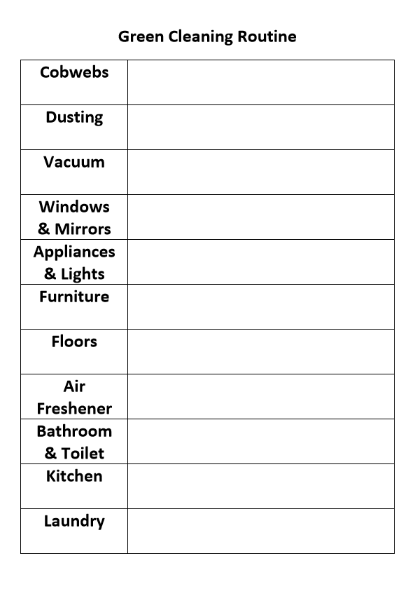 FOOD PRESERVING GREEN CLEANING ROUTINE (PRINTABLE)