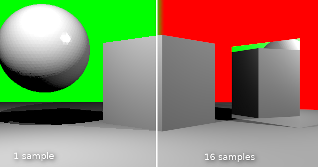 Behalf hatch bracket Small Blender Things: Raytracing concepts and code, part 11, antialiasing