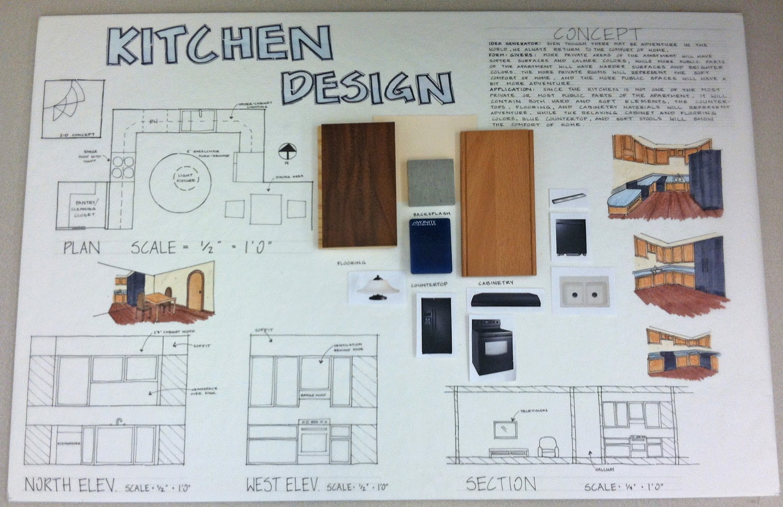 Kitchen Design Portfolio - Home Designs