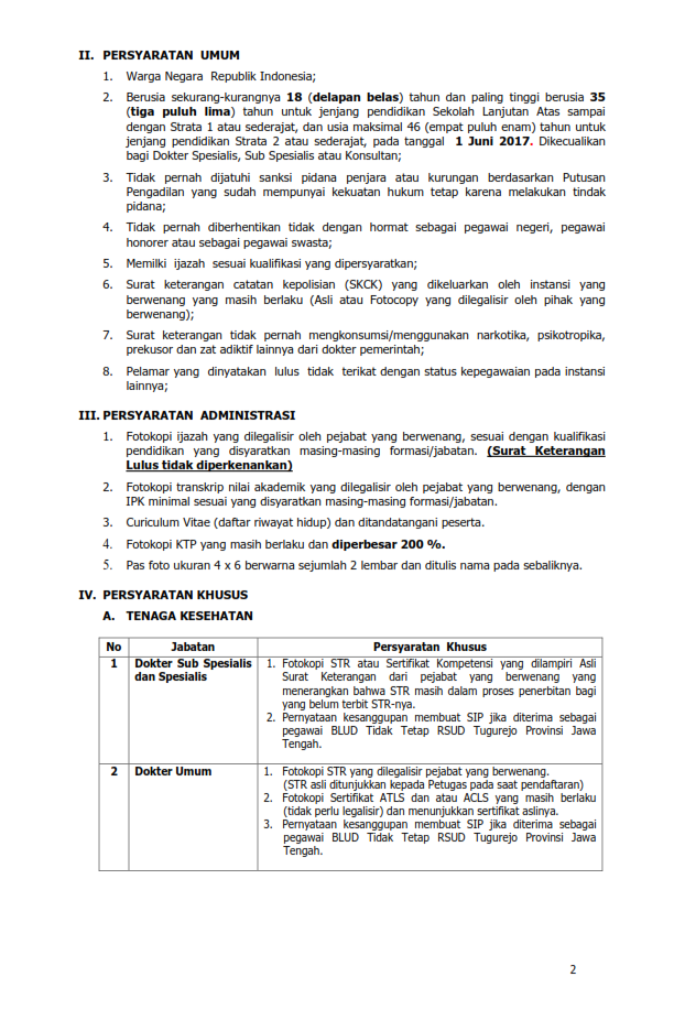 Lowongan Kerja RSUD Tugurejo Semarang Jawa Tengah