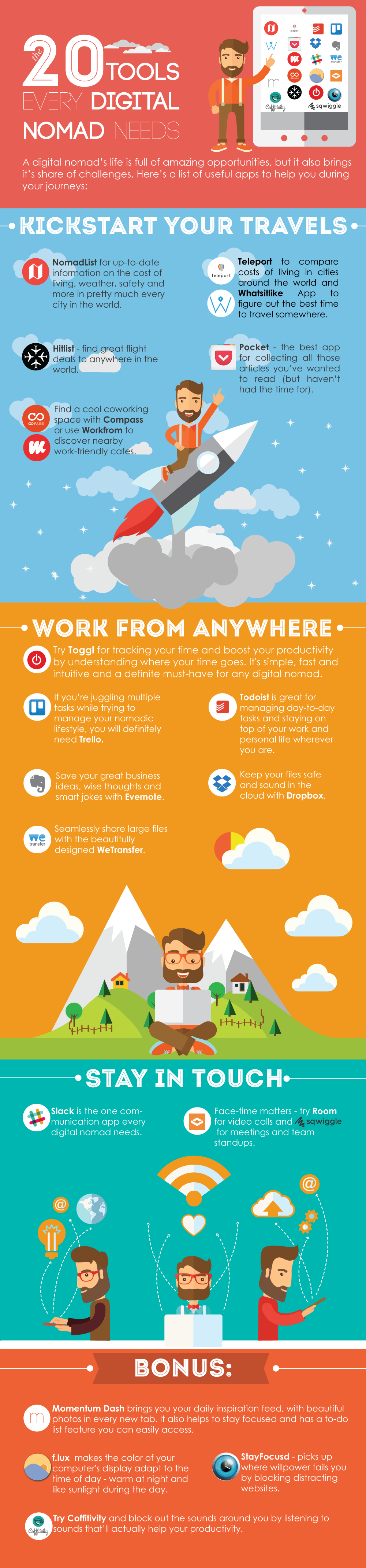 20 Best Tools For Digital Nomads infographic