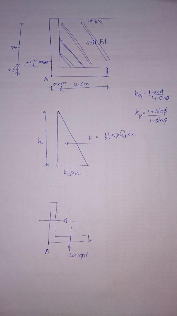 Stability Calculation Of Retaining Wall - How Do I Calculate Much Retaining Wall Need
