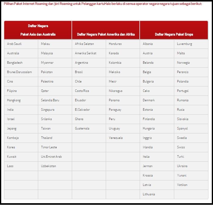 Blog Archives Capshara