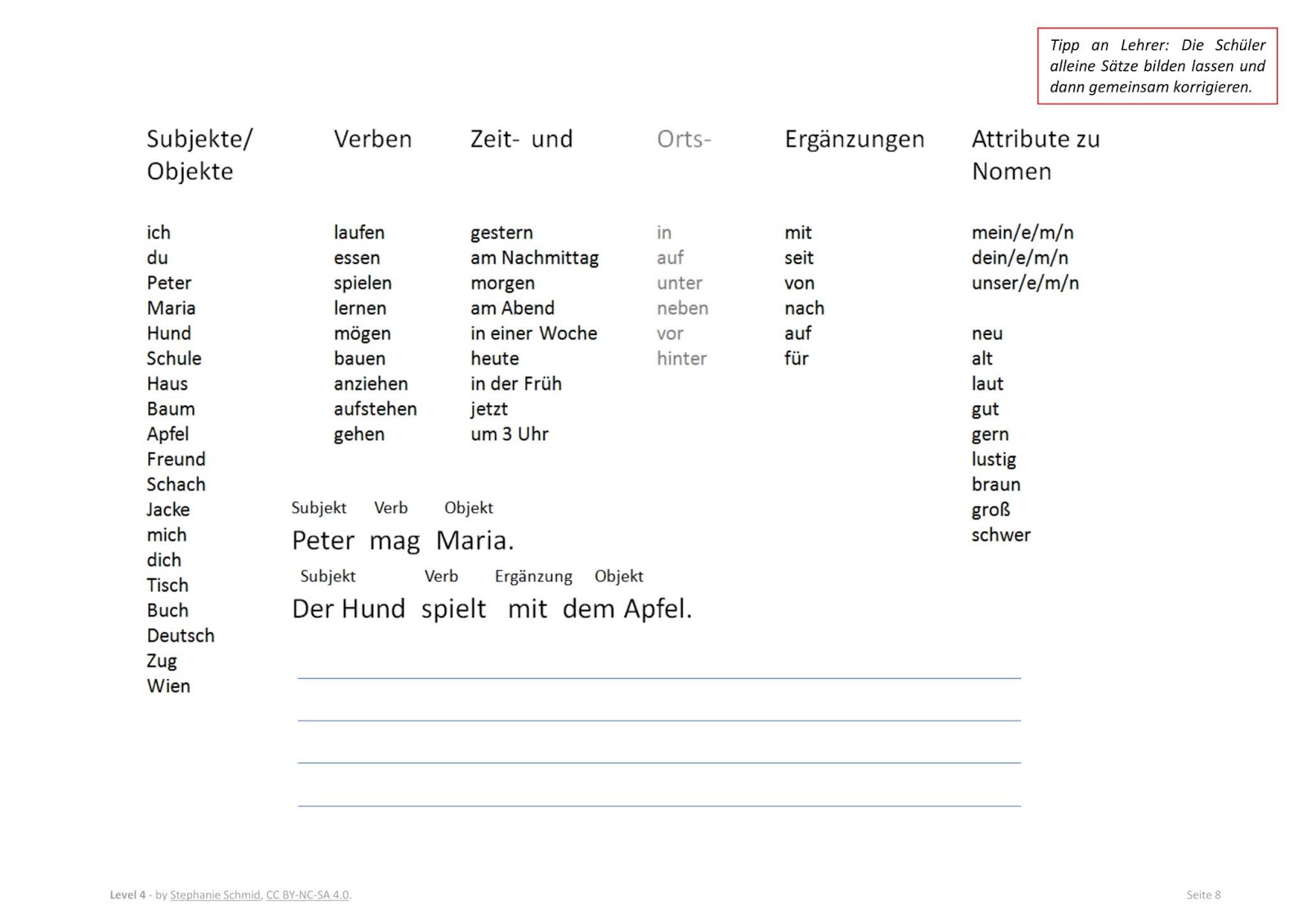 4 Bp Blogspot Com Rm C7ozjyhk V Gi1fc8ghi Aaaaaaaaf5e
