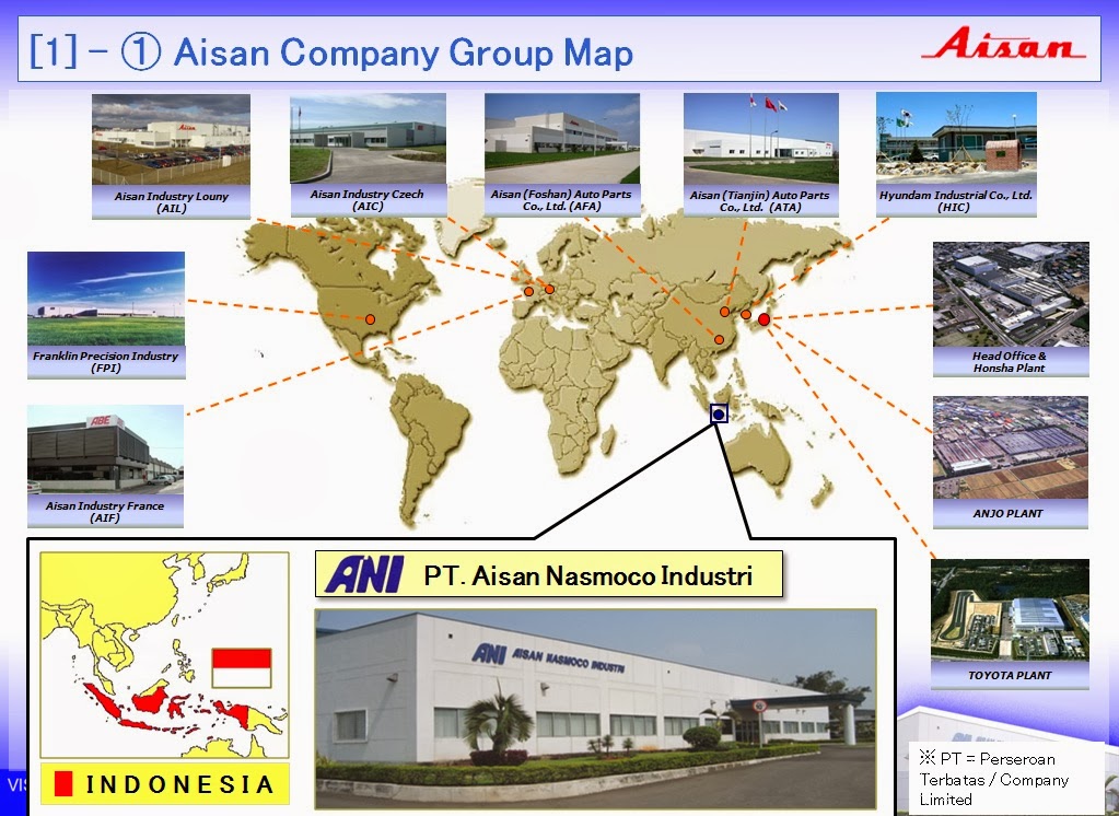 ANALISA SISTEM KANBAN JIT PADA PT AISAN NASMOCO INDUSTRY