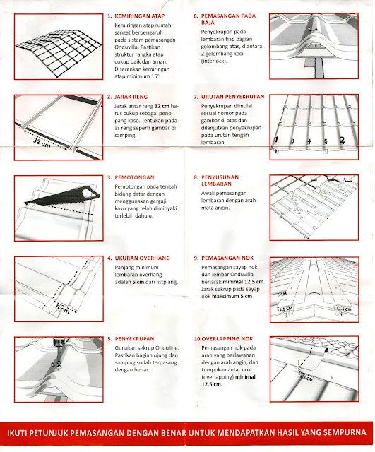 ATAP ZINCALUME GENTENG METAL INSULATIONs TRANSLUCENT ATAP ZINCALUME GENTENG METAL INSULATIONs TRANSLUCENT