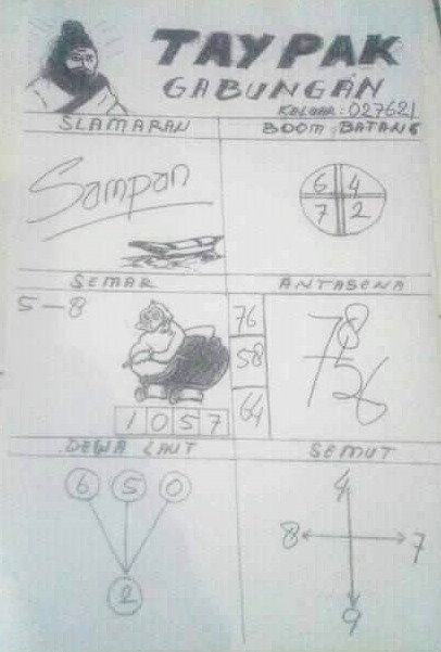 Syair Hk 26 Maret 2021 Prediksi Hk Hari Ini Ubertoto