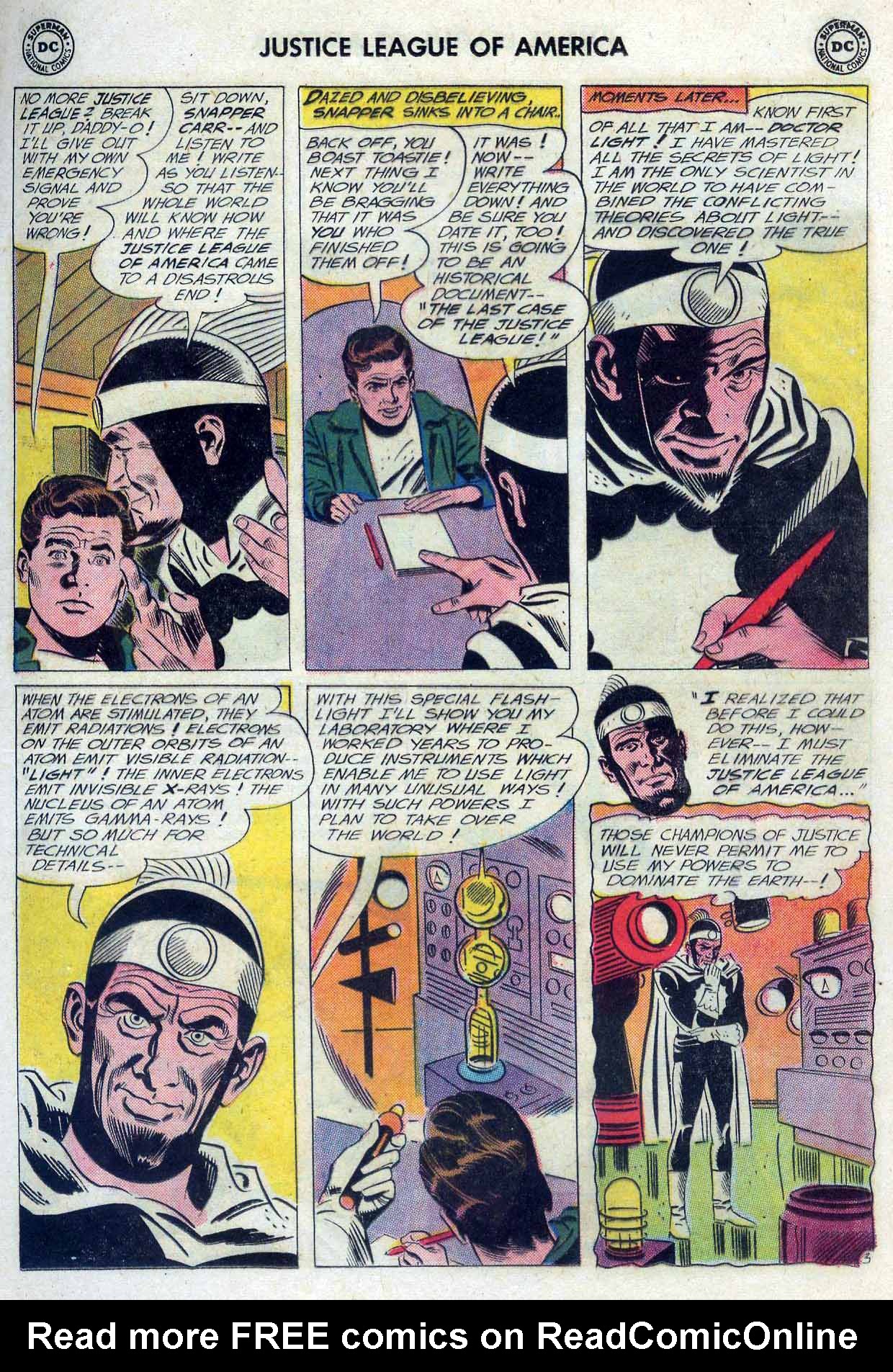 Justice League of America (1960) 12 Page 4