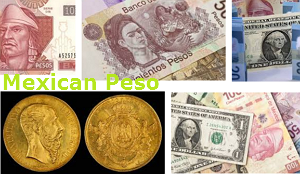 Mexico Currency Chart