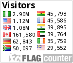 Visitors List