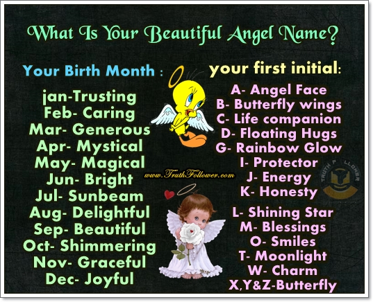 What Is Your Beautiful Angel Name what-is-your-beautiful-angel-name