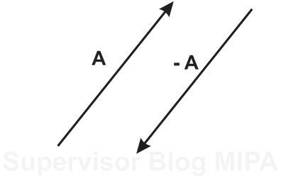 Contoh Soal Sudut Antara Dua Vektor Contoh Soal Terbaru