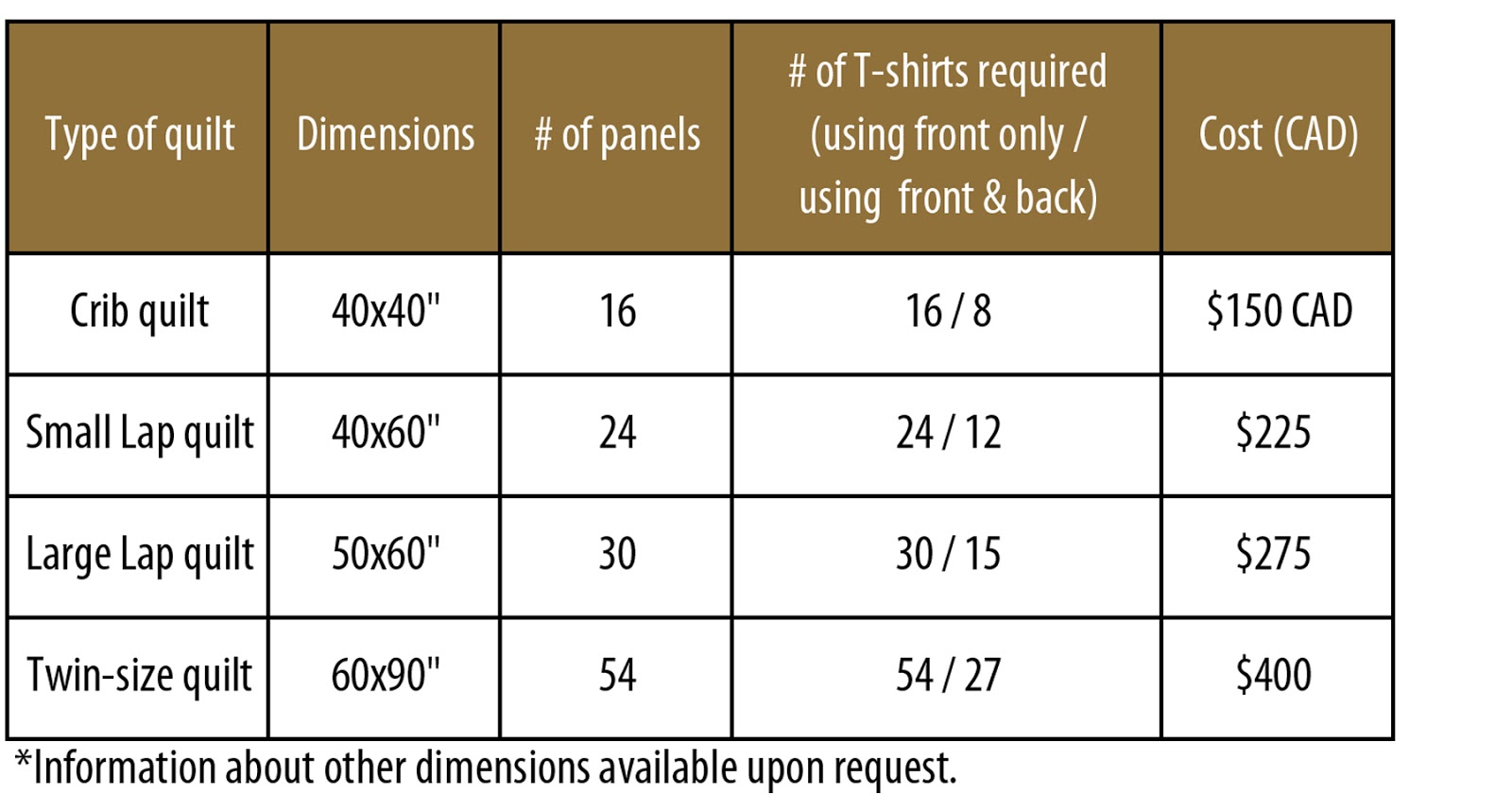 Carrie On The Prairie TShirt Quilts