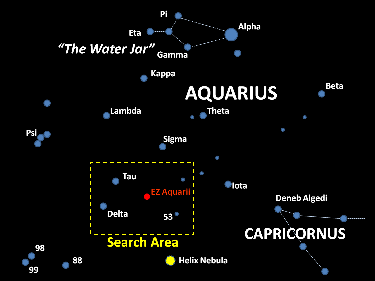 Celestial Pilgrimage EZ Aquarii