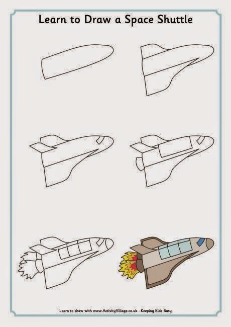 Menggambar Pesawat Jet Bagi Anak Mewarnai Gambar