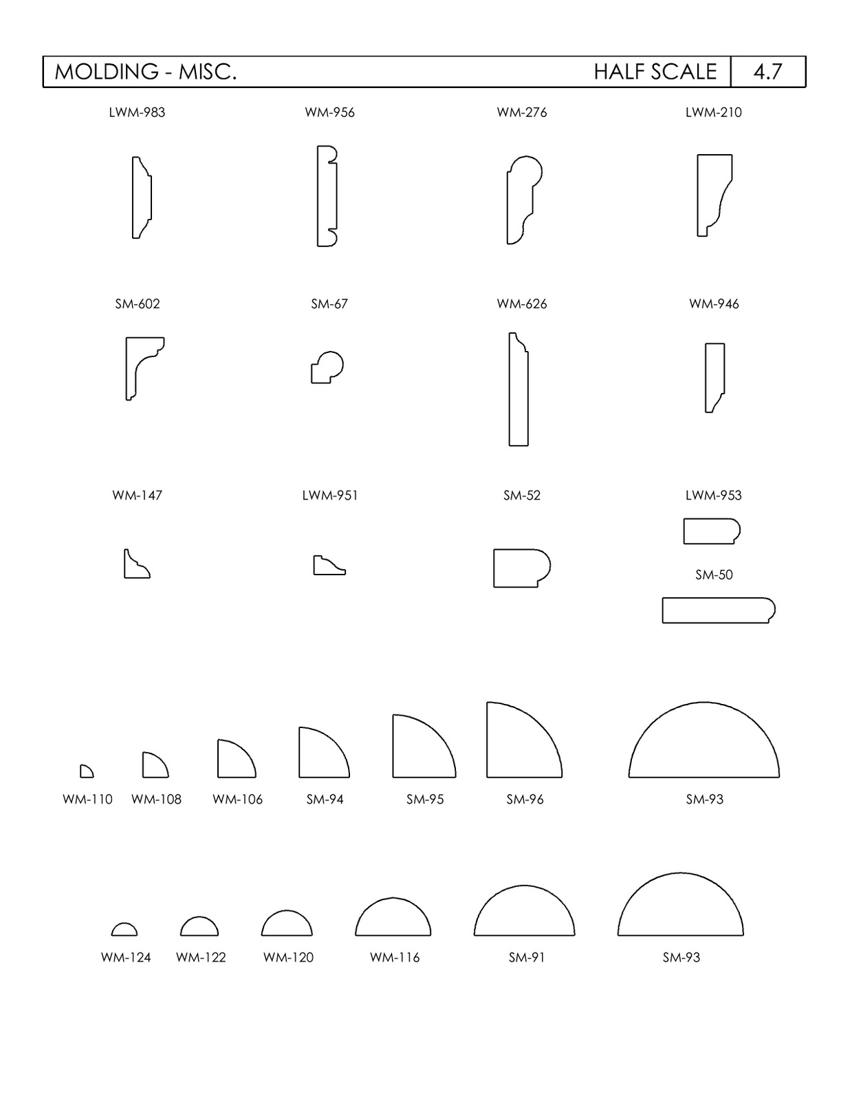 Autocad For Woodworking Moldings