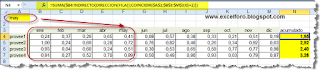 Una variante de suma acumulada en Excel.