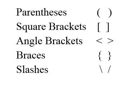 Parenthesis перевод. Parenthesis. Parentheses and Brackets. Brackets vs parentheses.