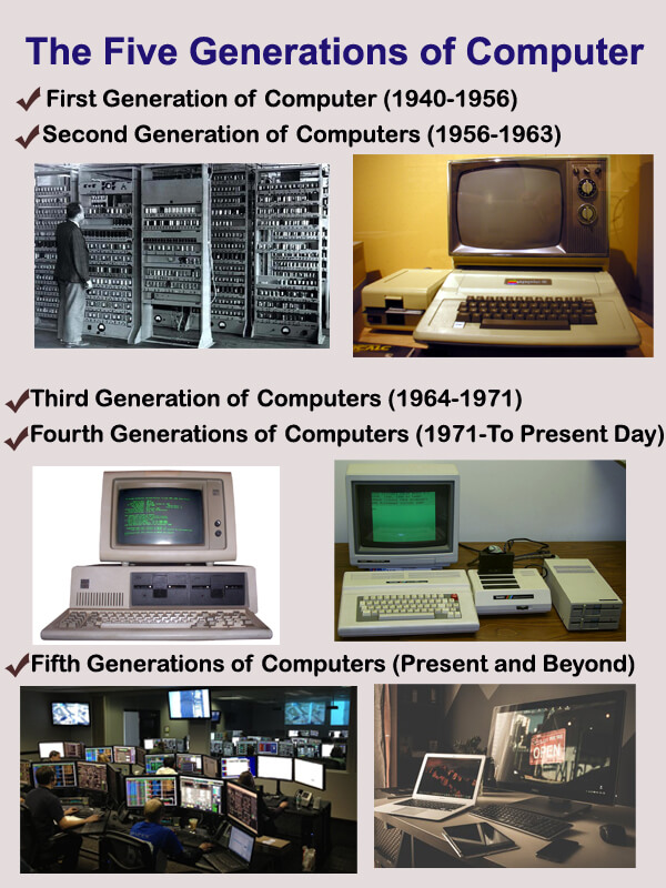 What is Computer in Hindi