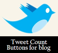 Different kind of tweet count buttons for blogs