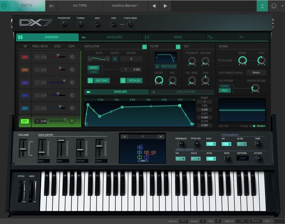 download mac editor for dx7 download mac editor for dx7