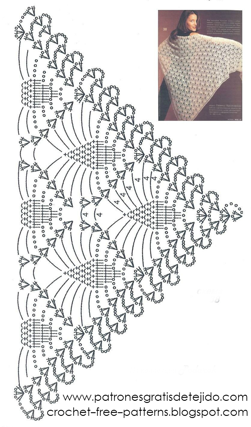 20 Patrones de Chales Crochet para Imprimir / Colección