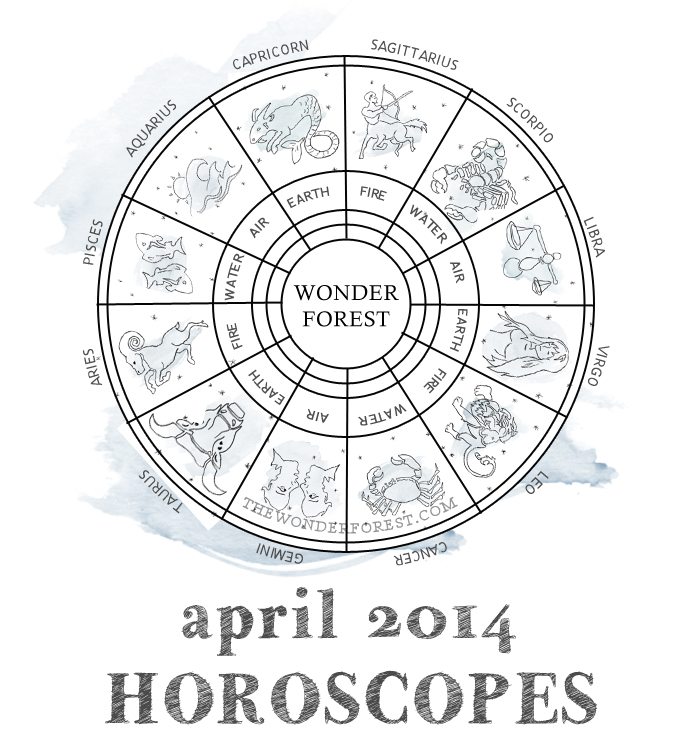 гороскоп календарь знаков. This month s horoscopes. This month s horoscopes. зодиак астрология. зодиакальный круг минимализм.