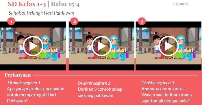 Materi Belajar Di Tvri Rabu 15 April 2020 Sd Smp Sma Info