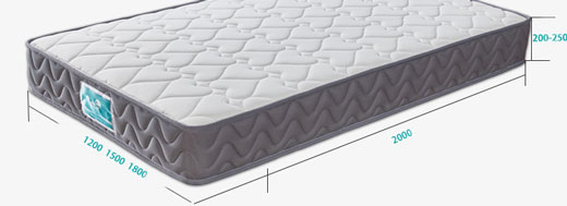 Đệm giường gấp đa năng, nệm lò xo, nệm đôi, nệm đơn