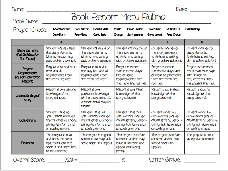 Loser book report jerry spinelli