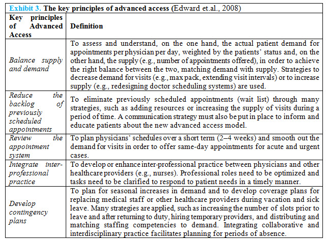 The key principles of advanced access 