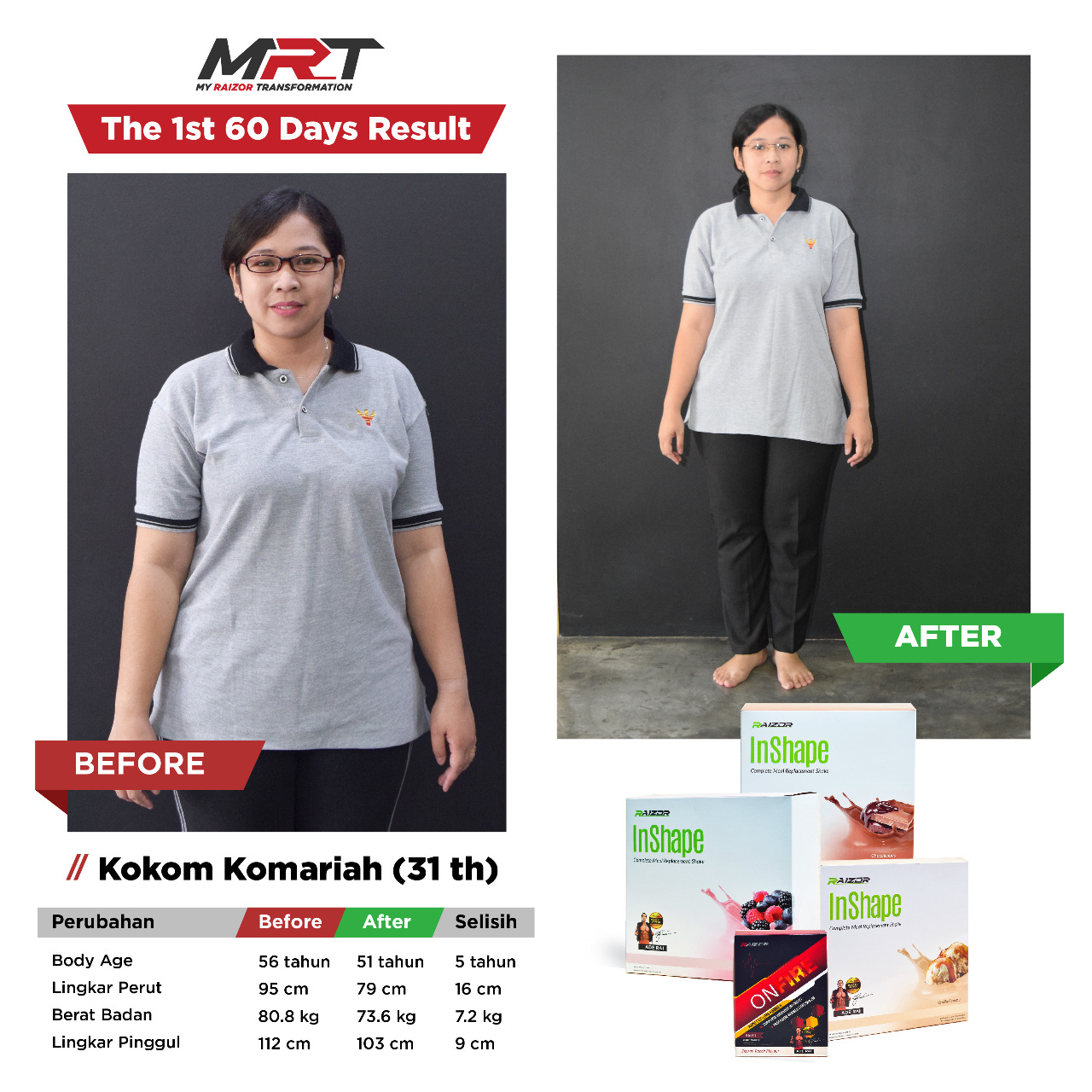 Panduan Latihan Beban untuk Pemula | Tipss Fitnes Pemula ~ Diet Ala Ade Ray