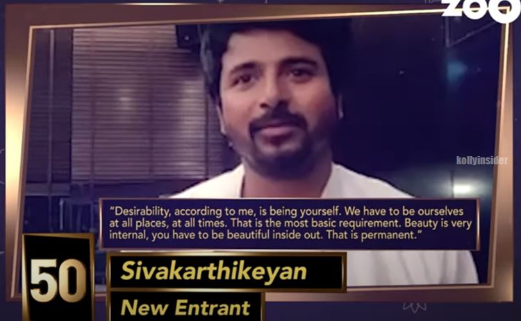Sivakarthikeyan in India's Top 50 Most Desirable Men 2019 Sivakarthikeyan in India's Top 50 Most Desirable Men 2019