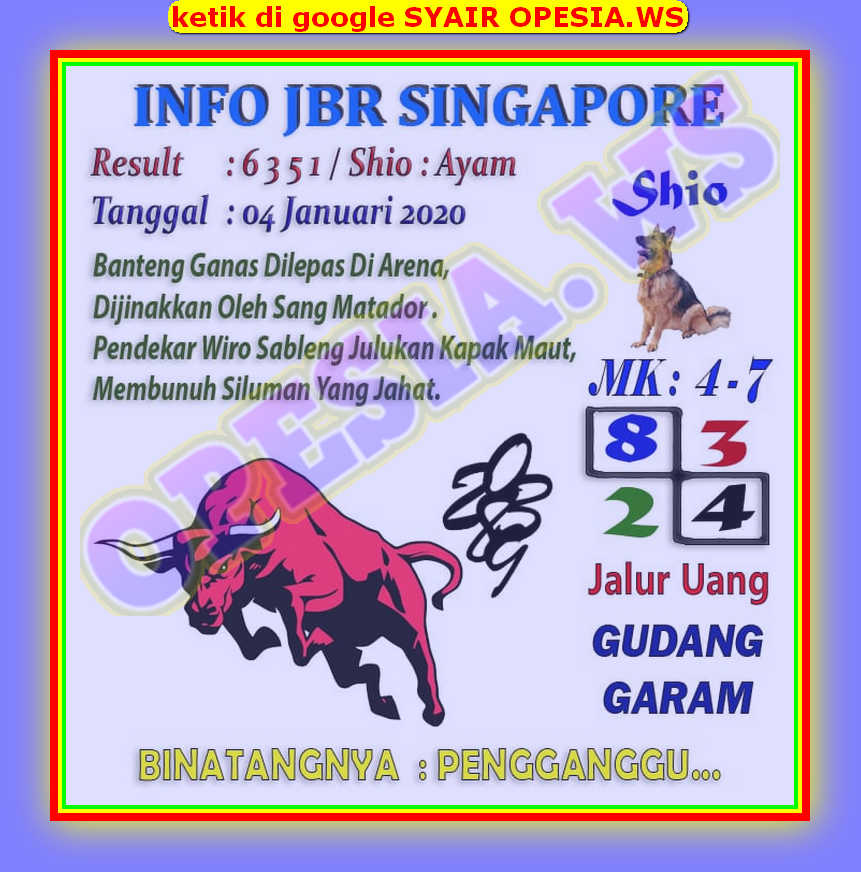 1 New Message Kode Syair Singapore 4 Januari 2020 Forum Syair Togel Hongkong Singapura Sydney