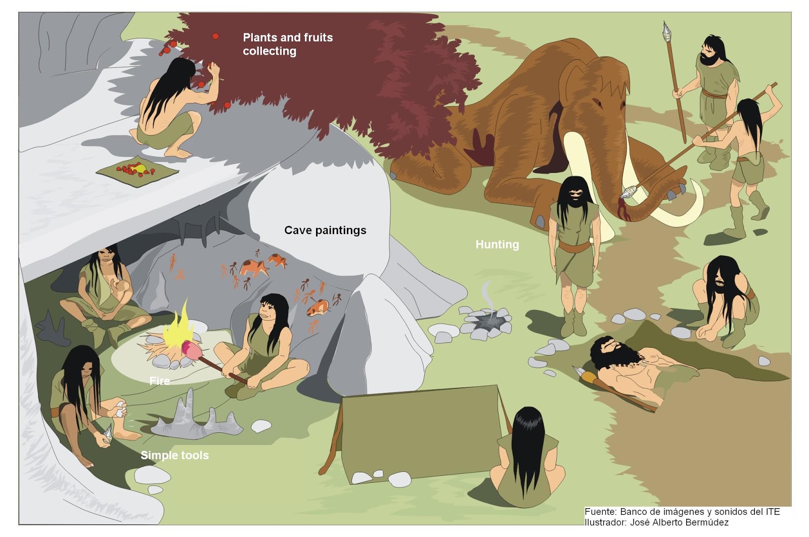 La alimentacion en la prehistoria