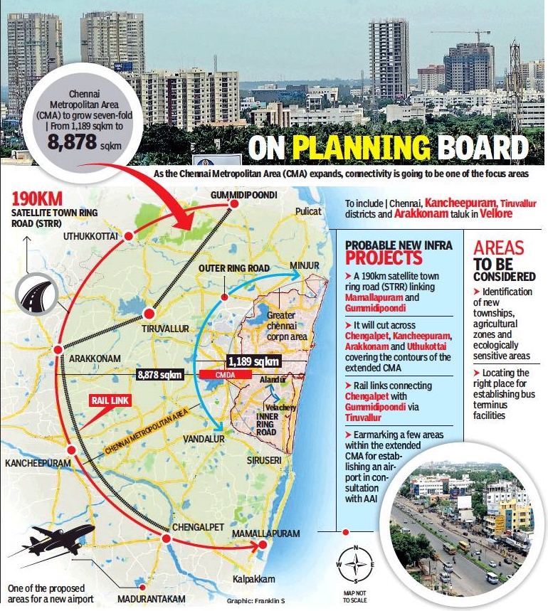 PM Sri @NarendraModi Ji virtually inaugurated 2 stretches of the Satellite  Town Ring Road today, connecting Dobaspete-Doddaballapura (42km)… |  Instagram