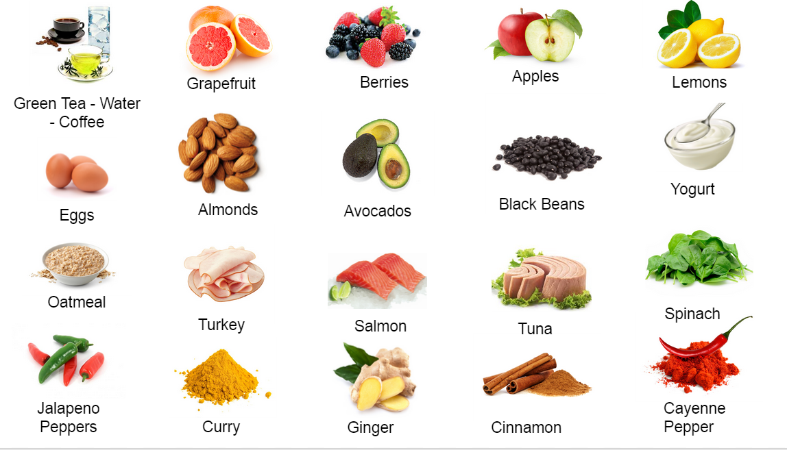 Smoothie diet weight loss recipes picture 9