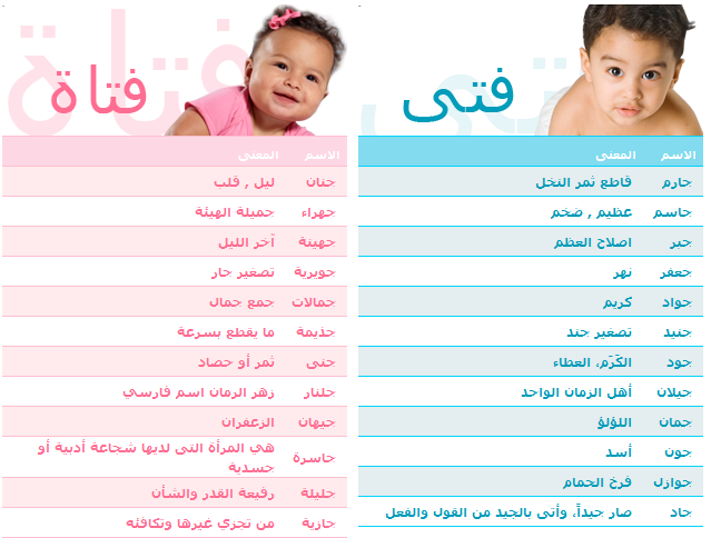 اجمل اسماء بنات جديدة 2014 ومعانيها لكل الامهات | عيون مصرية