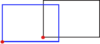 cooers: Simple Collision Detection in 2D