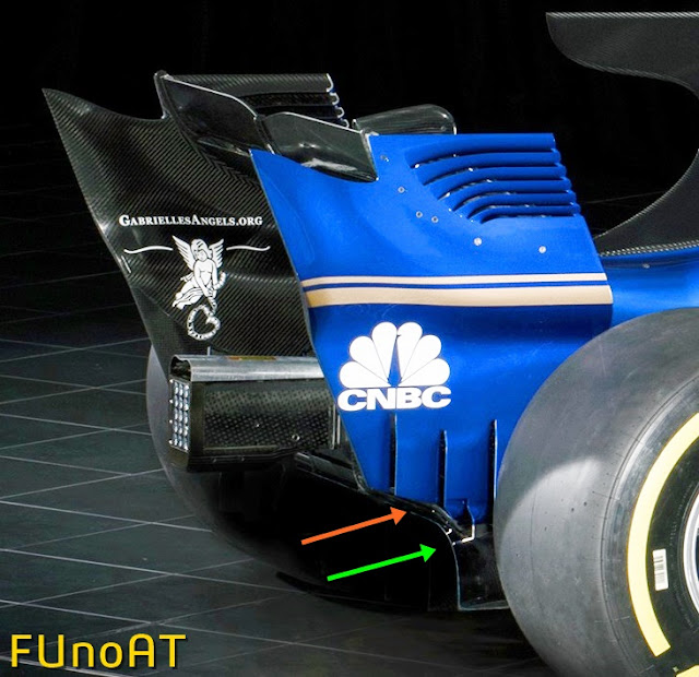 Immagine 7 - SAUBER C36 2017