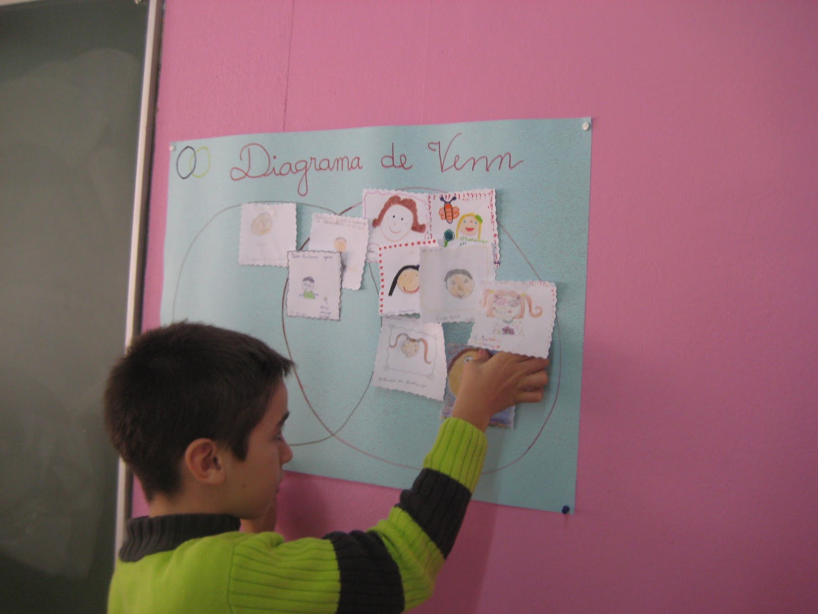 Crescer e Partilhar: Diagrama de Venn