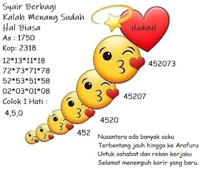 gambar togel sydney