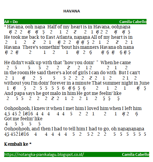Not Angka Pianika Lagu Camila Cabello Havana Hasil diatas adalah hasil pencarian dari anda lagu martabak serabi mp3 dan menurut kami yang. not angka pianika lagu camila cabello