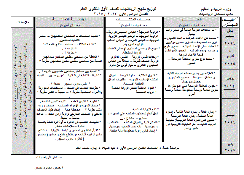 توزيع منهج الرياضيات للصف الاول الثانوى الترم الاول والترم الثانى 2015 منهج جديد