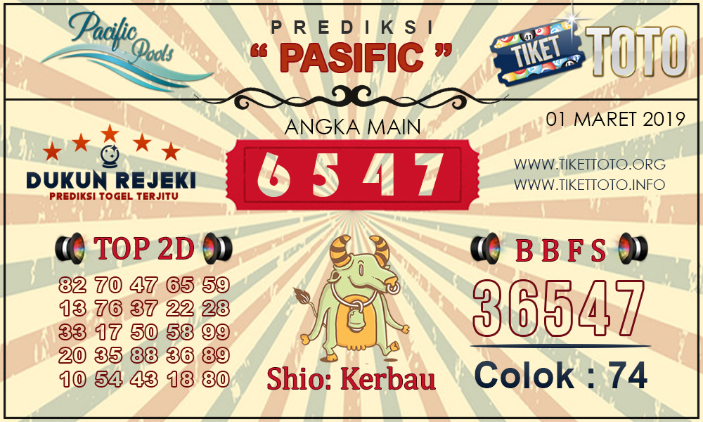 Prediksi Togel PASIFIC TIKETTOTO 28 FEBRUARI 2019