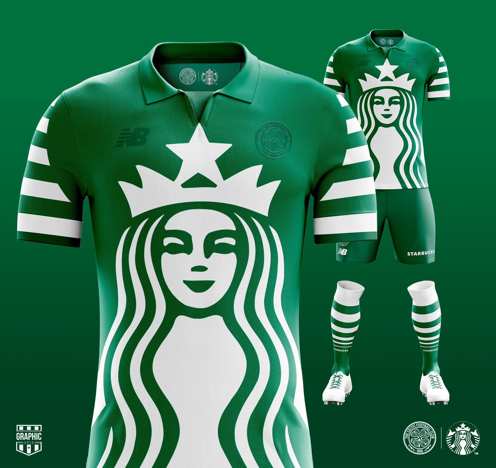 More Insane Sponsor Football Kit Concepts by Graphic UNTD Footy Headlines