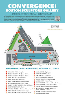 Map of Convergence