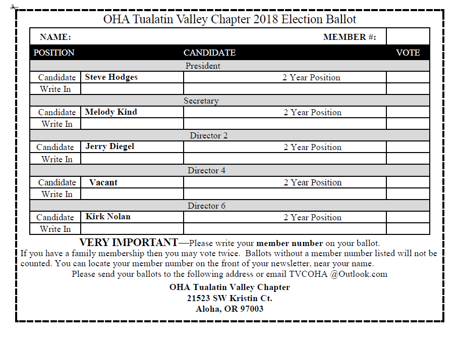 Tualatin Valley Oregon Hunter's Assocation